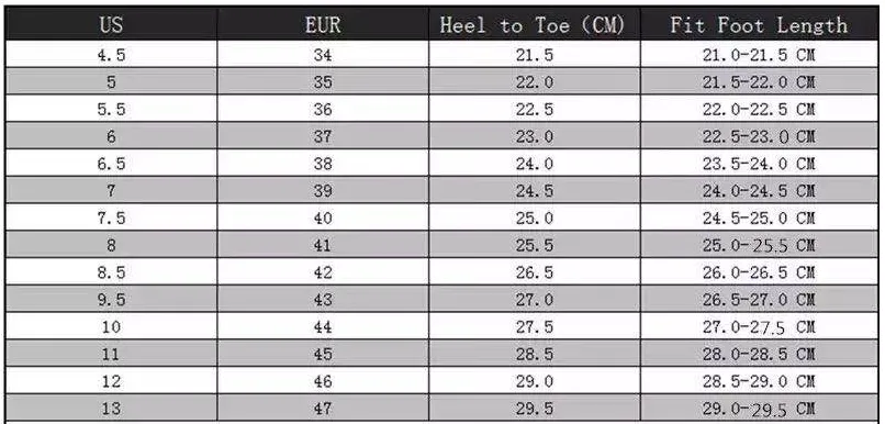 Men's Sneakers | Casual Shoes