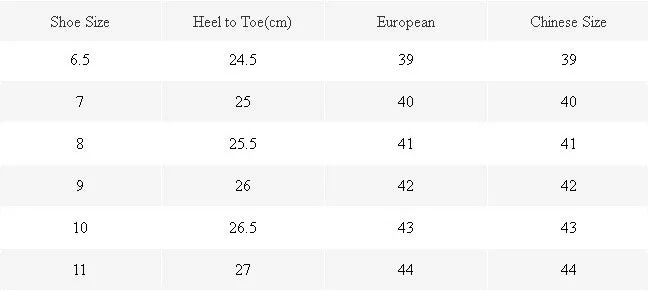 Men's Spring/Autumn Canvas Lace-Up Flats | Men's Sneakers